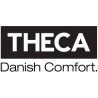 THECA